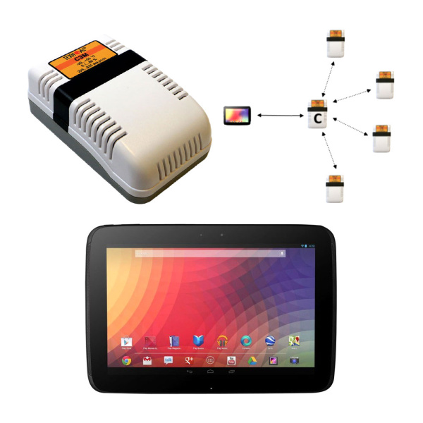 Система дистанционного мониторинга температуры, влажности и атмосферного давления Техно-АС купить по низкой цене | МАКСПРОФИТ